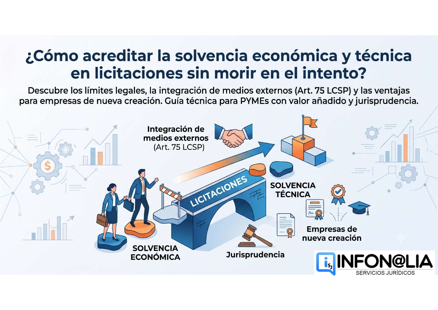 Solvencia económica y técnica en licitaciones
